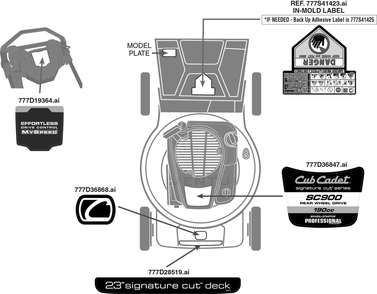 Label Map Diagram and Parts List for SC900 (12ABR27B710)(2022) Cub Cadet Lawn Mower